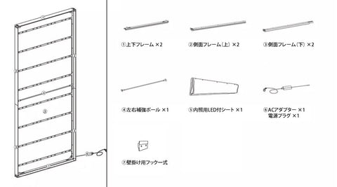 セゴライトボックス(内照式バックパネル)壁掛けパネル 50×150 | 誉PRINTING