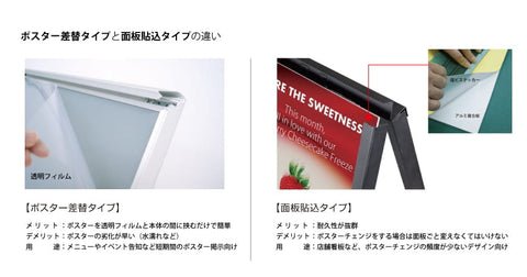 イージーキャリーA型看板 ブラック | 誉PRINTING