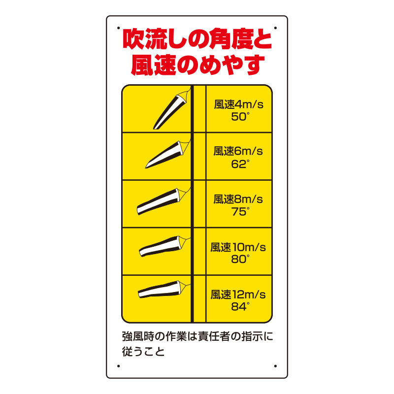 玉掛関係標識 (2セット)