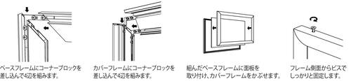 ビルボード 650KK 大型屋外看板フレームの組立・設置方法|誉PRINTING