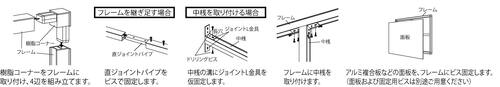 看板用土台フレーム 671KK 組立・継ぎ足し・中桟・面板取付方法|誉PRINTING