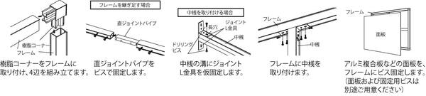 大型看板用土台フレーム部材 673BB 組立・継ぎ足し・中桟・面板取付方法|誉PRINTING