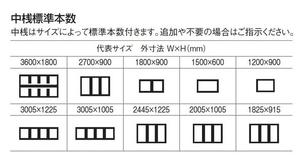 大型看板用土台フレーム 673KK サイズ別中桟標準本数一覧|誉PRINTING