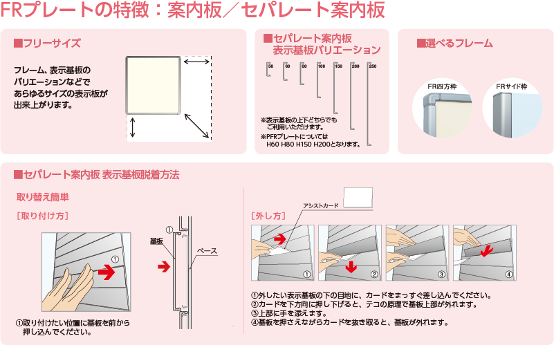 FR アルミ型 セパレート