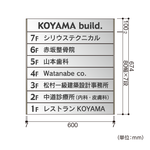 FTS ステンレス型 セパレート