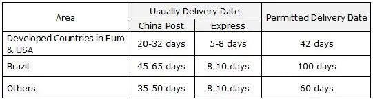 ドイツ語 結婚式座席表 アートステッカー