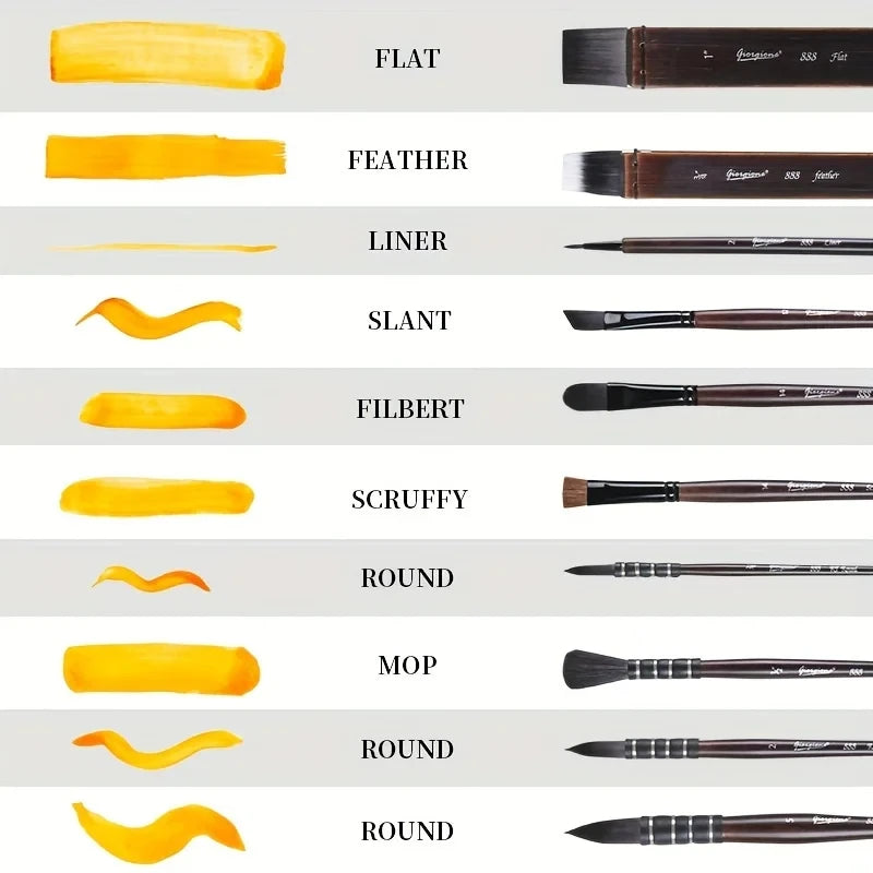 高級リス毛水彩ブラシセット10本