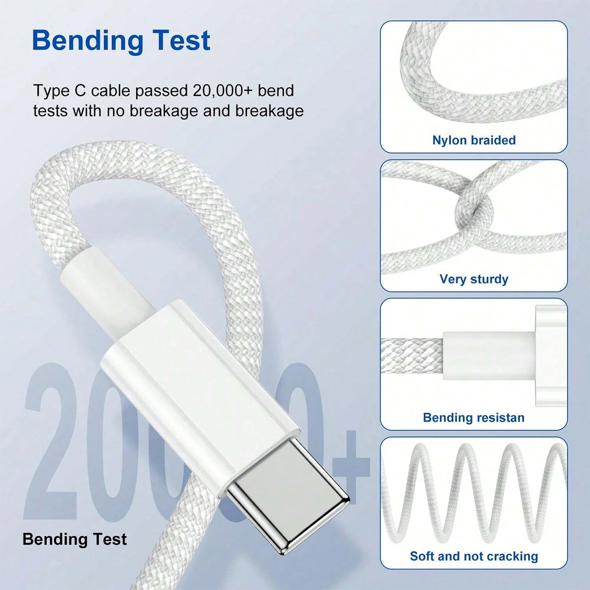 | イベント・ノベルティー用品 | 急速充電器セット USB-C対応/ 30W