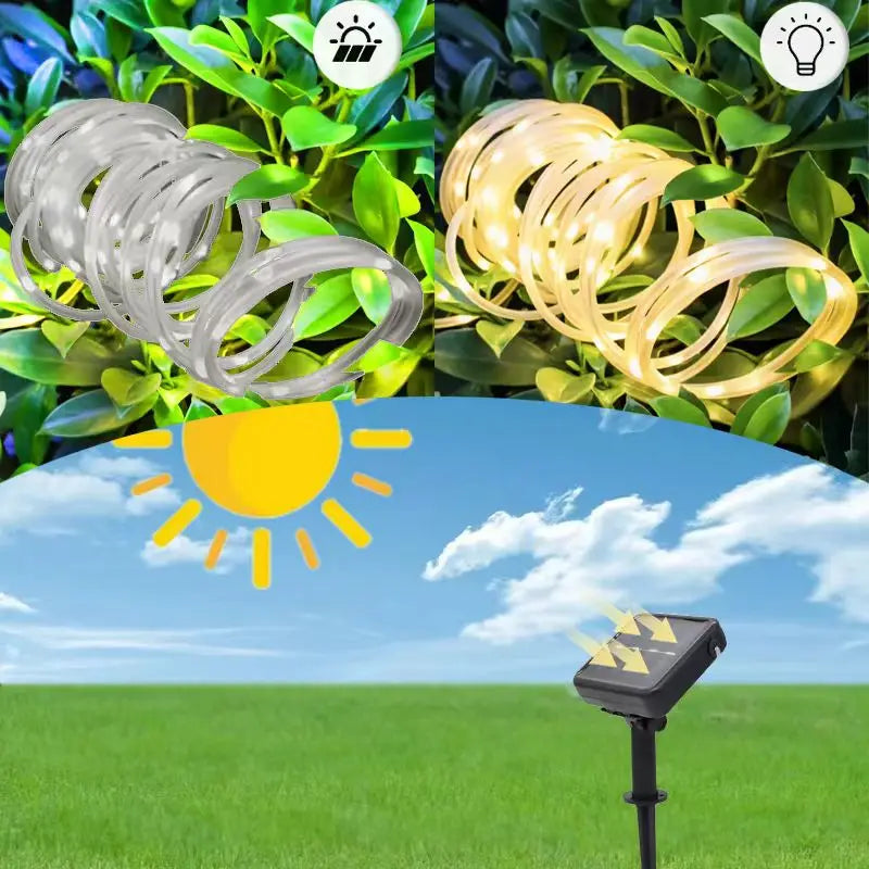 ソーラーライト|イベント・クリスマス装飾|屋外用 防水ソーラー式ロープガーデンライト(32m/22m/12m/7m)