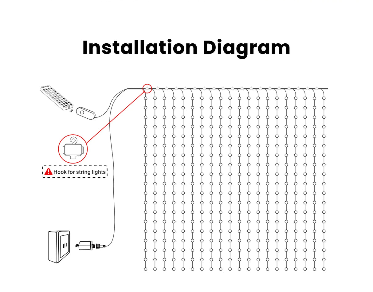 カーテンライト|イベント・クリスマス装飾| Bluetoothスマートカーテンライト(幅2m)
