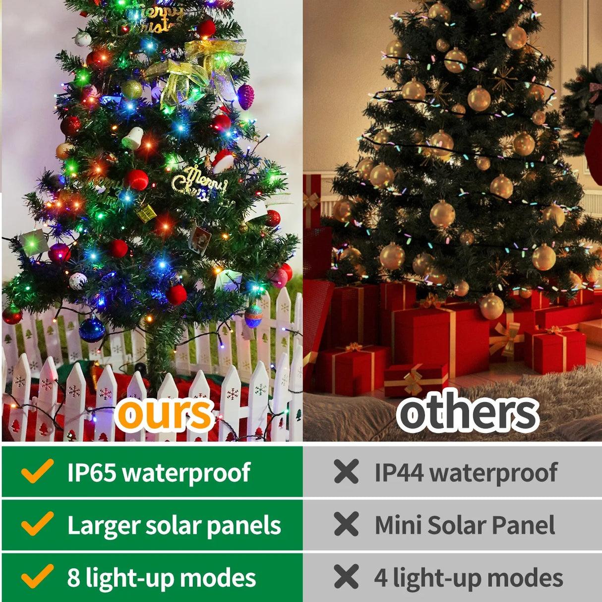 ソーラーライト|イベント・クリスマス装飾|防水ソーラーストリングライト(22M/32M)