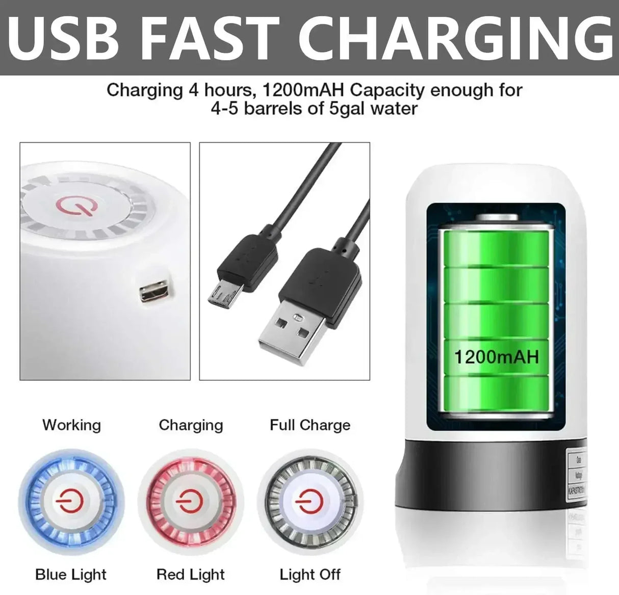 |イベント・ノベルティ用品 | USB充電式電動ポータブルウォーターポンプ