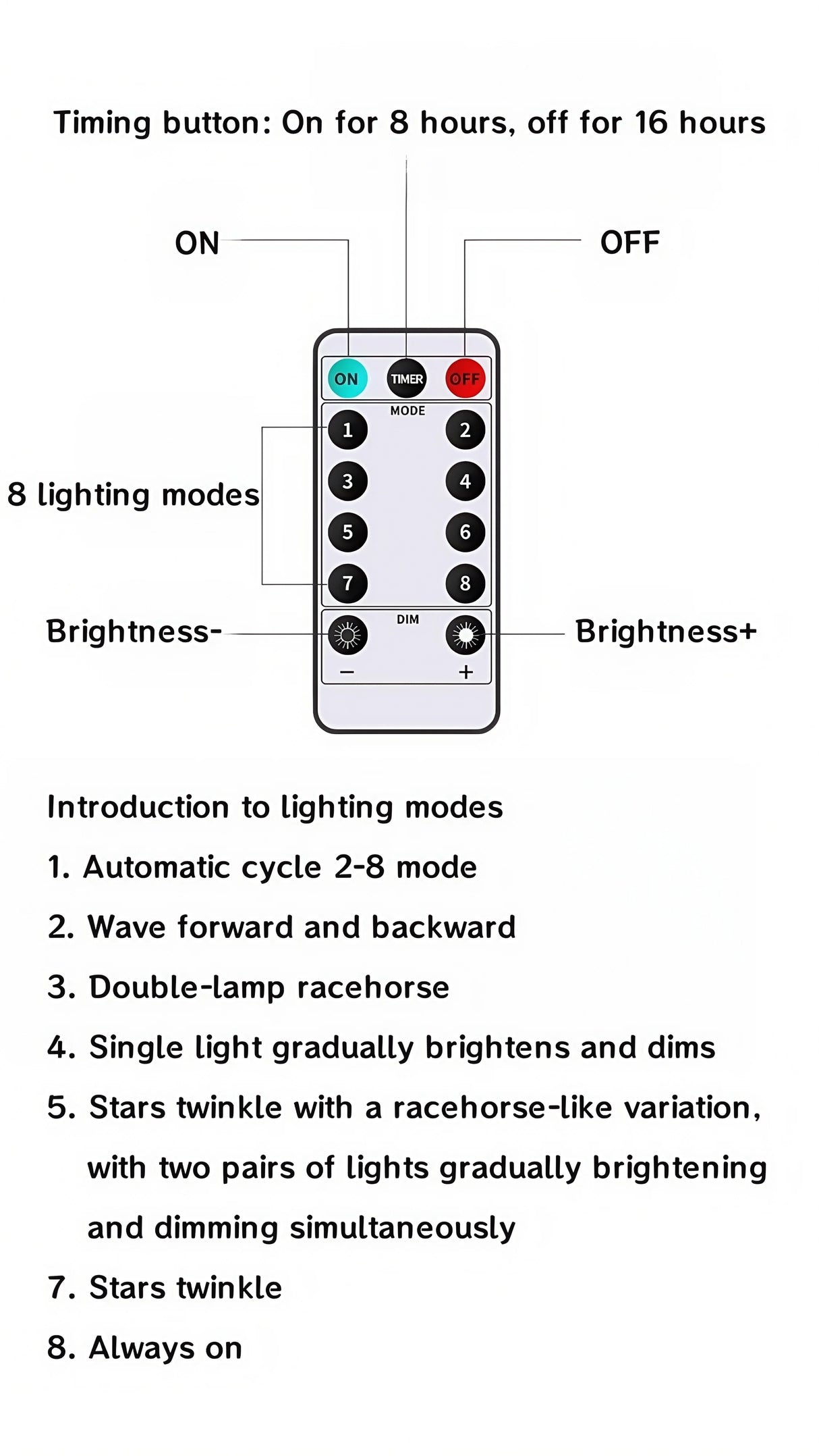 イベント・パーティ装飾 | ライト付シアー素材カーテンセット | 2枚/3枚