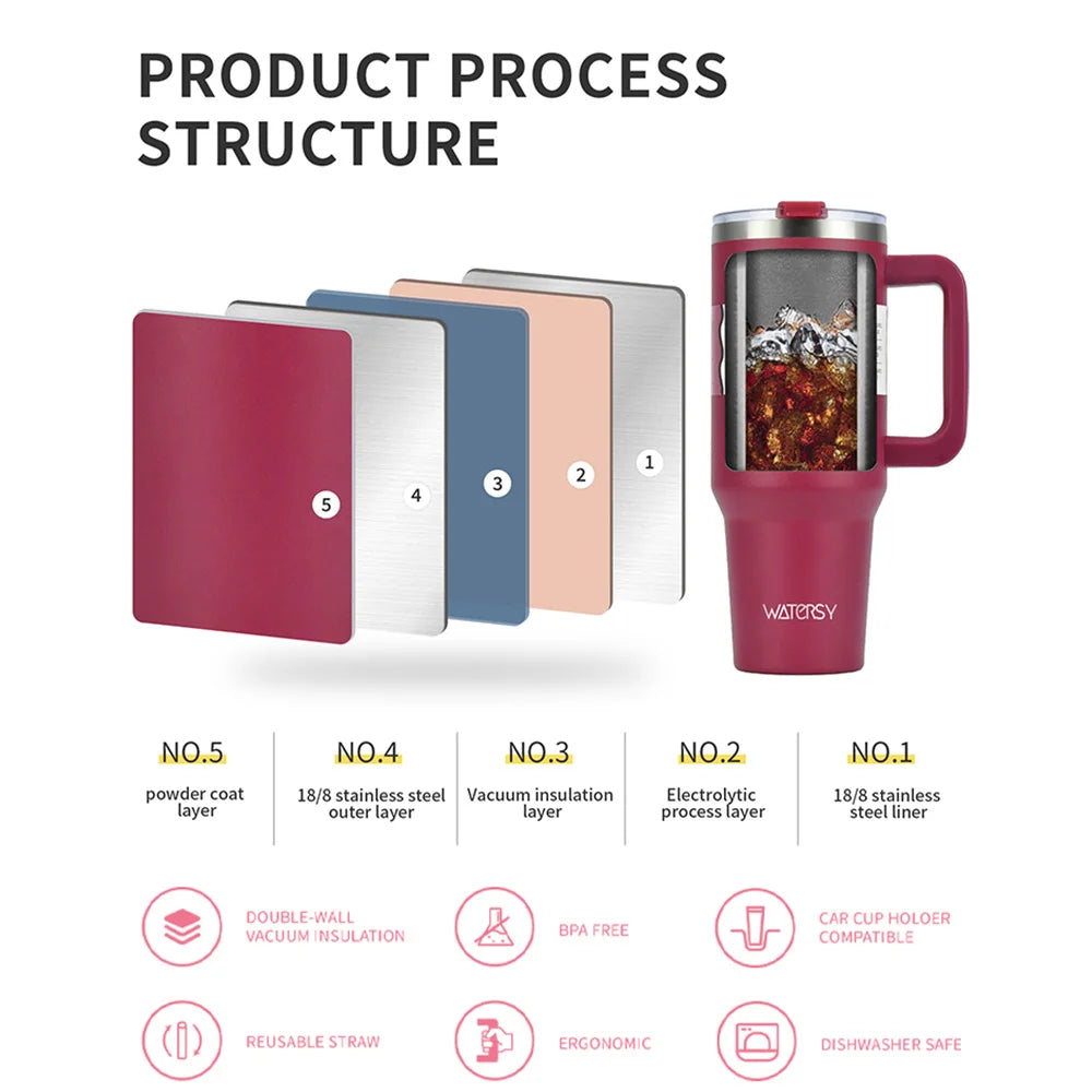 |イベント・ノベルティ用品 | 大容量断熱ステンレスボトル | 1200ml