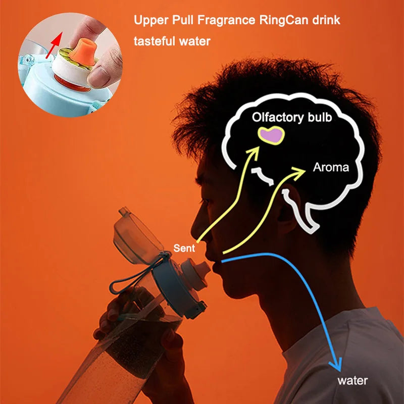 |イベント・ノベルティ用品 | フレーバーリング付きボトル | 650ml