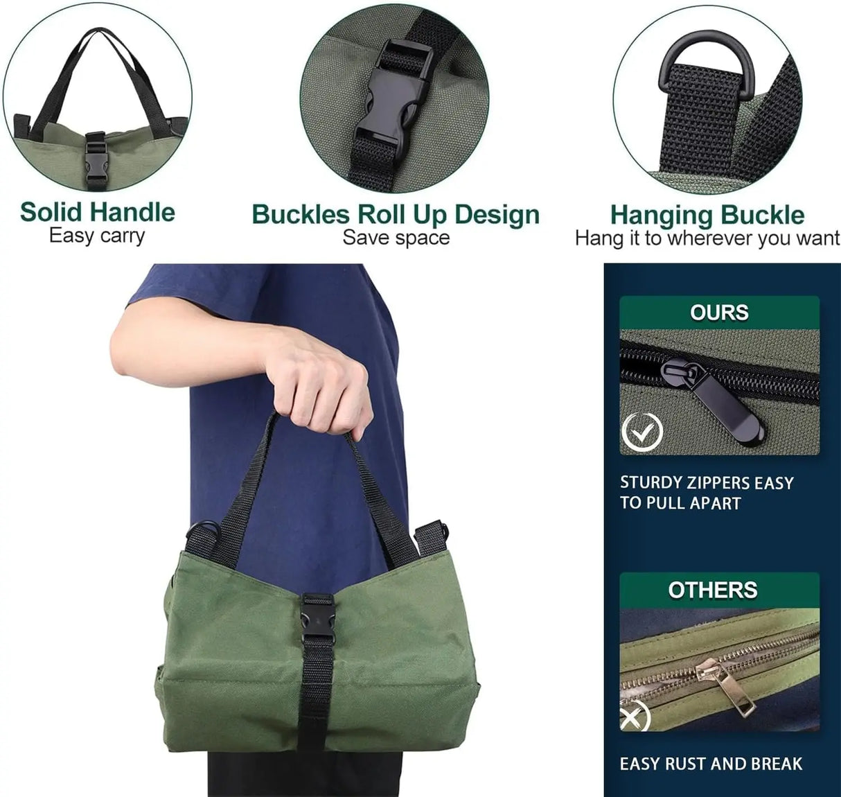 |ノベルティ用品 | 収納力抜群5ポケットツールバッグ