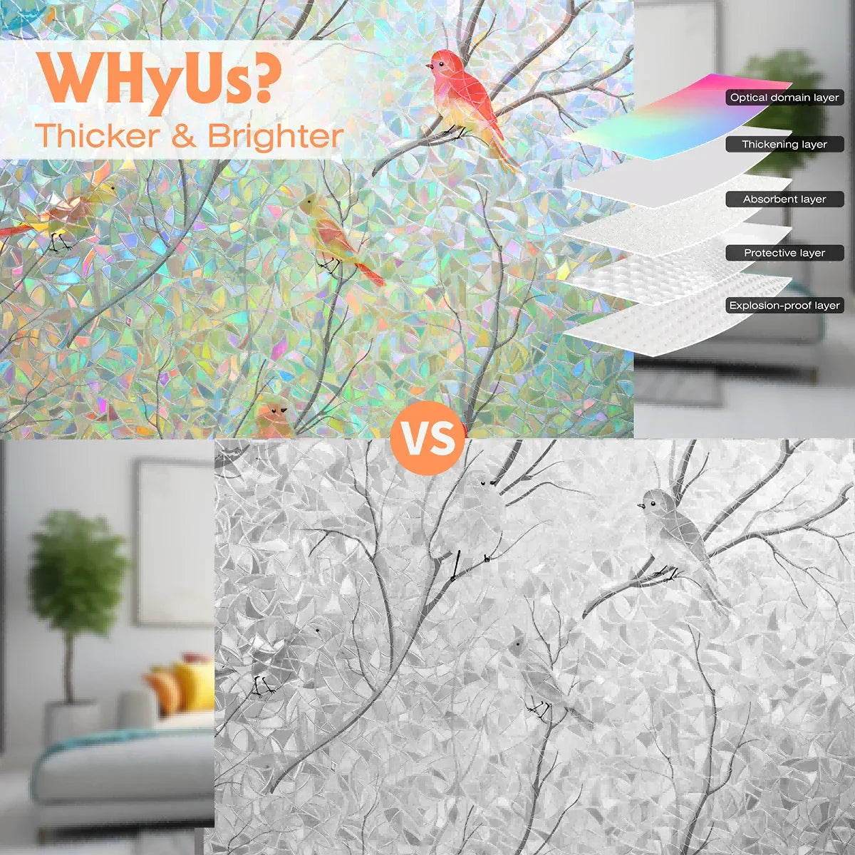 ことり柄 ステンドグラス風 ウィンドウプライバシーフィルム(静電気吸着タイプ)