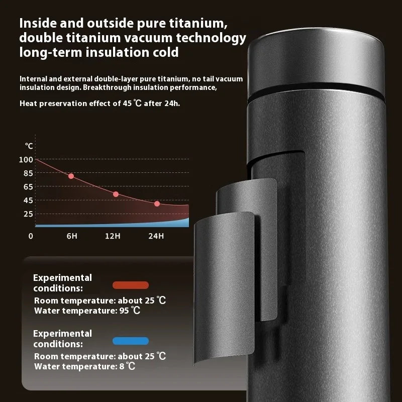 |イベント・ノベルティ用品 | 純チタン断熱カップ 茶水分離機能付き| 200ml/300ml/500ml