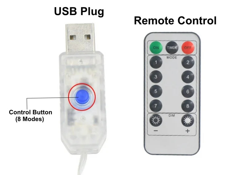 イベント・パーティー装飾|LEDクリスマス装飾セット はしご&サンタ(1.7M)