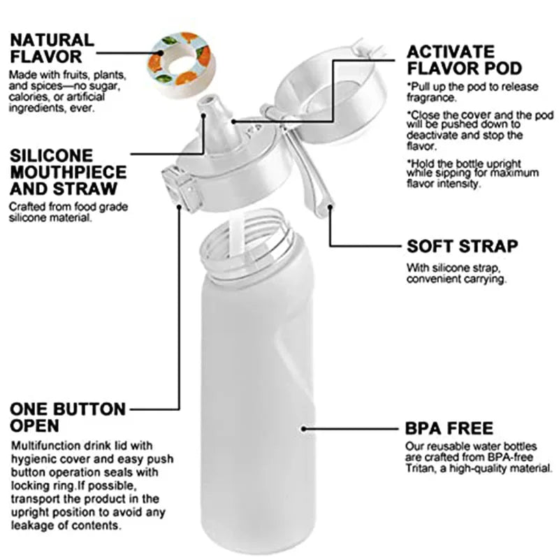 |イベント・ノベルティ用品 | フレーバーリング付きボトル | 650ml