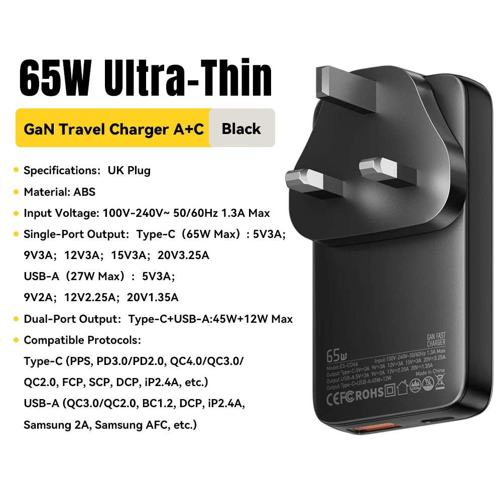 | イベント・ノベルティー用品 | 超薄型急速充電器/ 65W