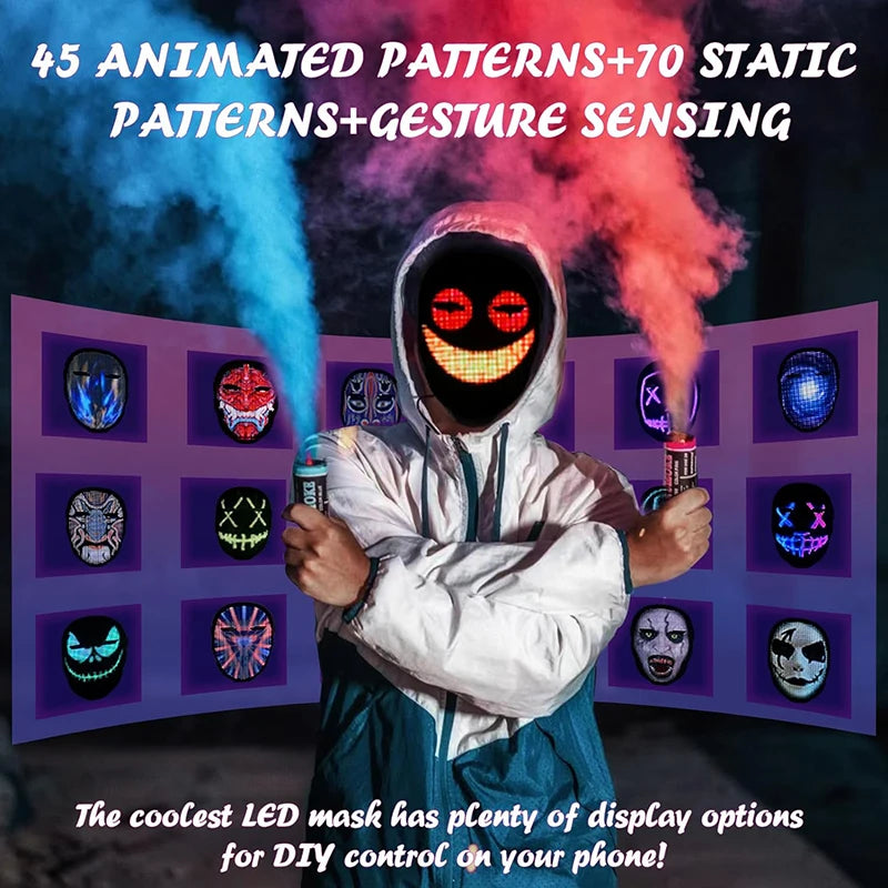 Bluetooth対応LEDプログラム可能マスク