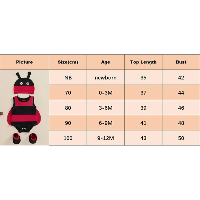 イベント装飾・ハロウィングッズ|ベビーてんとう虫コスチューム4点セット(0~12ヶ月)