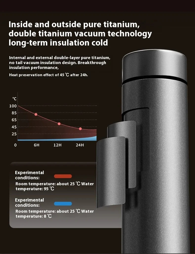 |イベント・ノベルティ用品 | 純チタン断熱カップ 茶水分離機能付き| 200ml/300ml/500ml