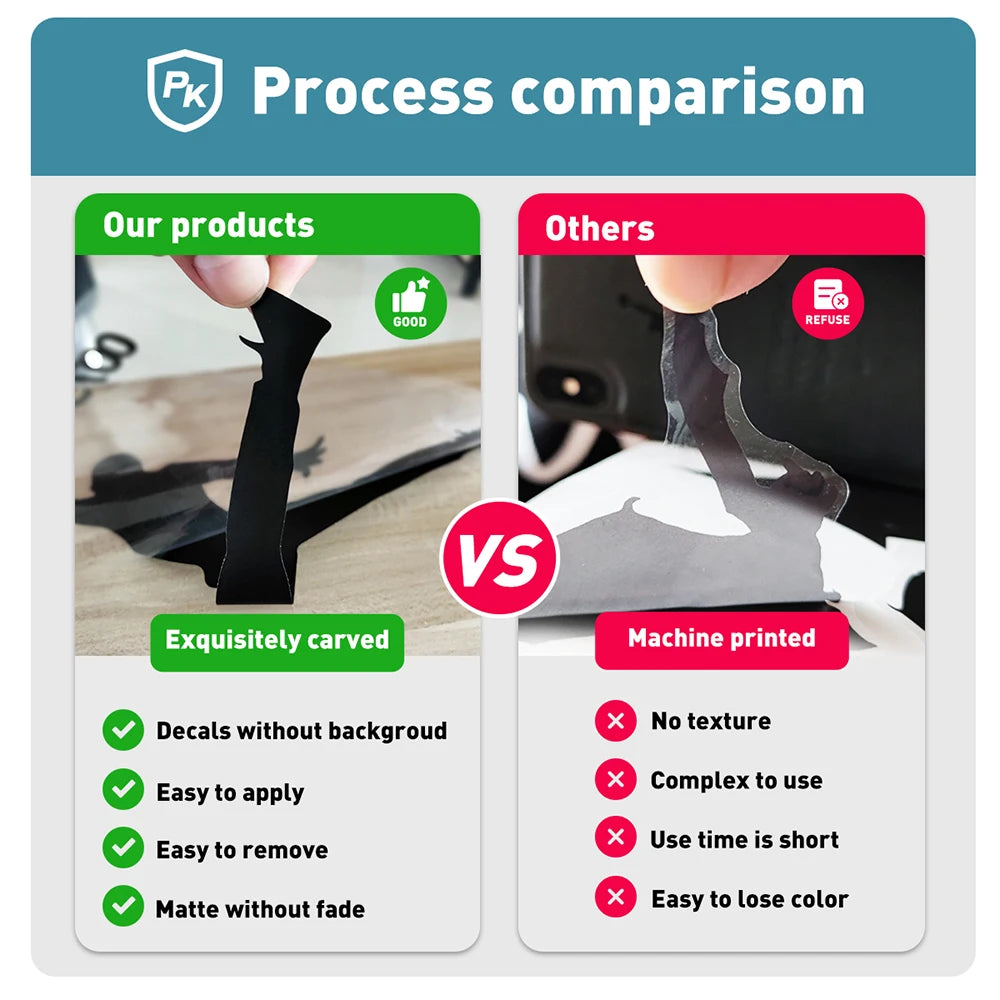 結婚式用スペイン語メッセージウォールステッカー