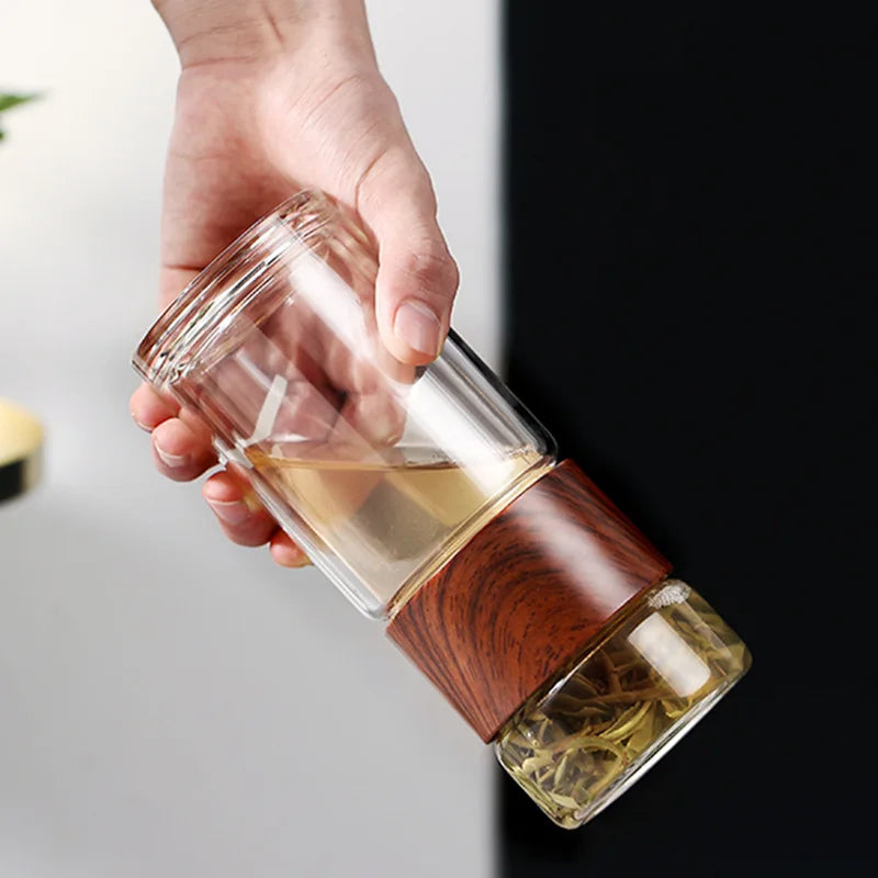 |イベント・ノベルティ用品 | 高品質二重ガラスティーボトル ケース付き