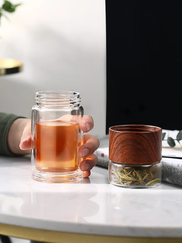 |イベント・ノベルティ用品 | 高品質二重ガラスティーボトル ケース付き