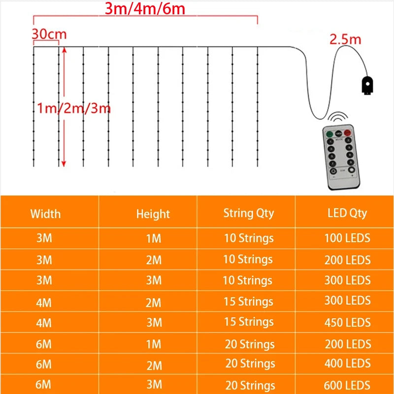 イベント・クリスマス装飾|LEDカーテンライト USB接続(幅3M/4M/6M)可能