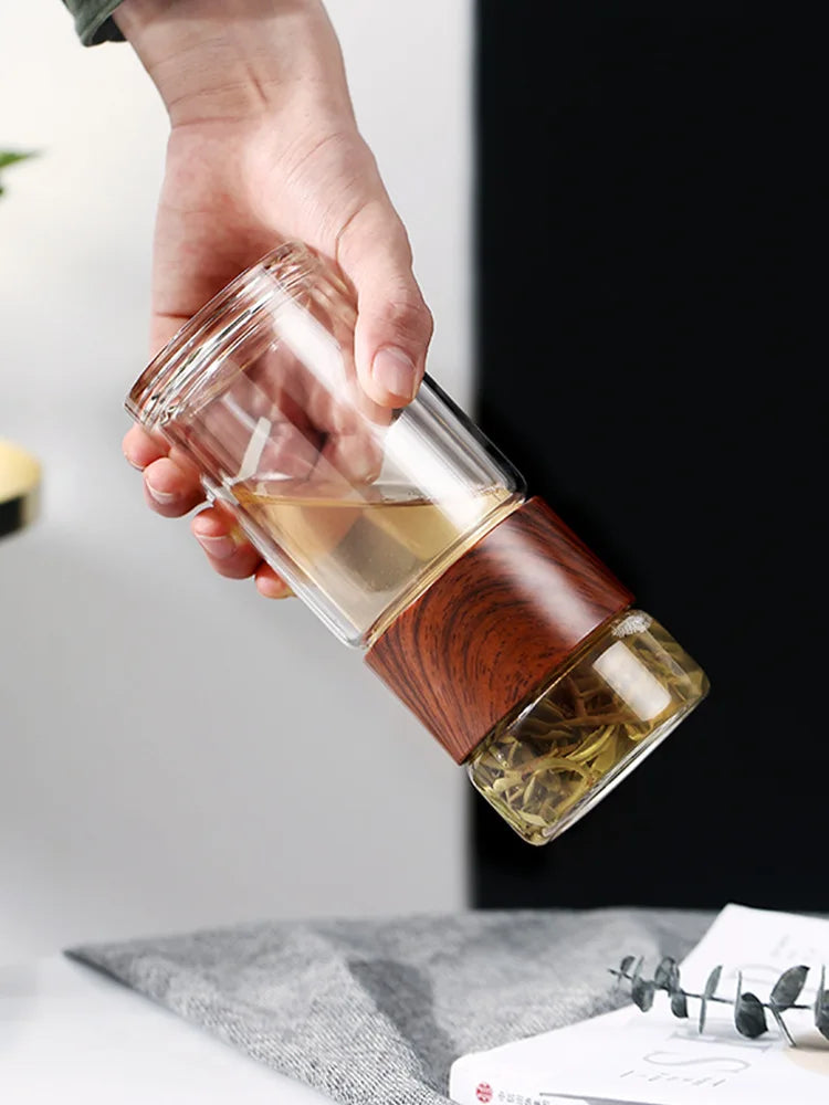 |イベント・ノベルティ用品 | 高品質二重ガラスティーボトル ケース付き