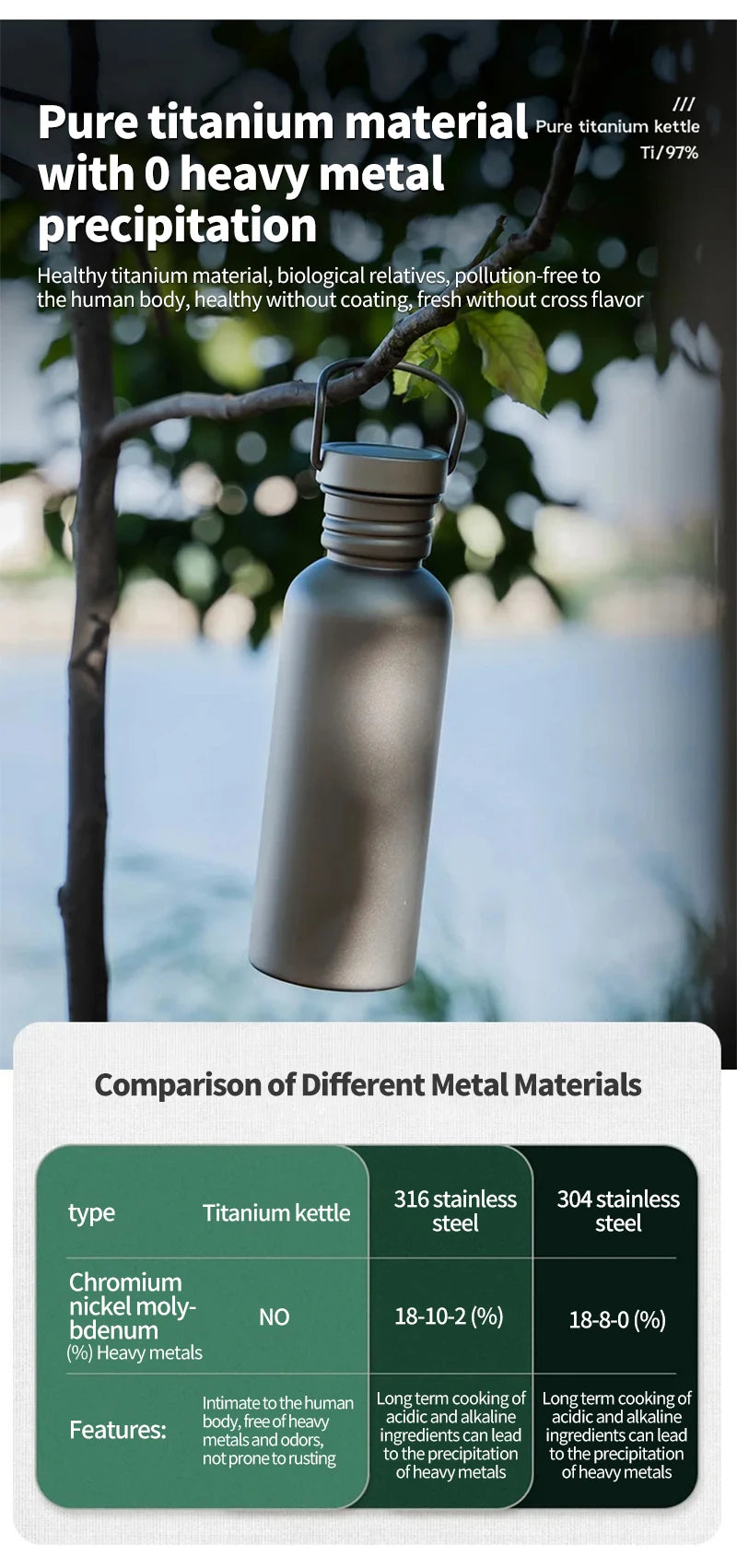 |イベント・ノベルティ用品 | チタンウォーターボトル | 500ml/600ml/750ml