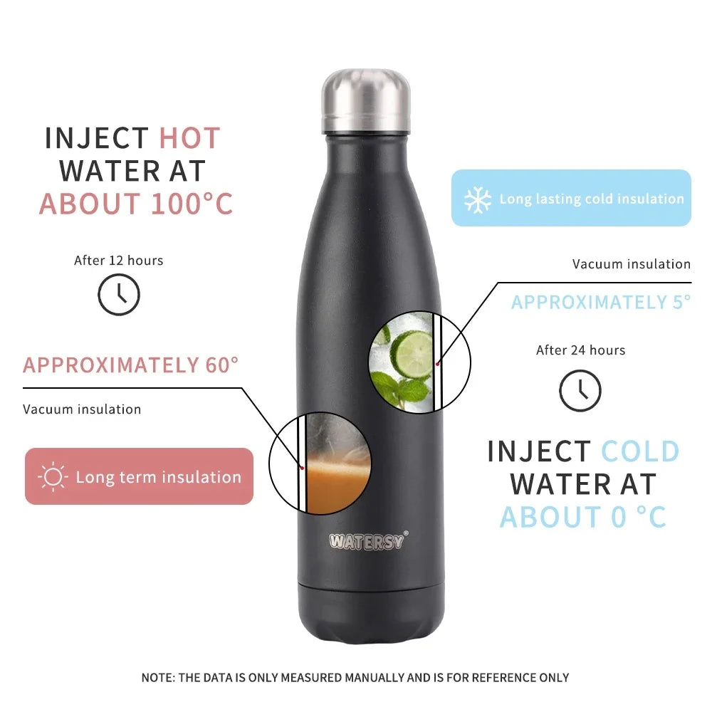 |イベント・ノベルティ用品 | ステンレス魔法瓶スポーツボトル | 500ml