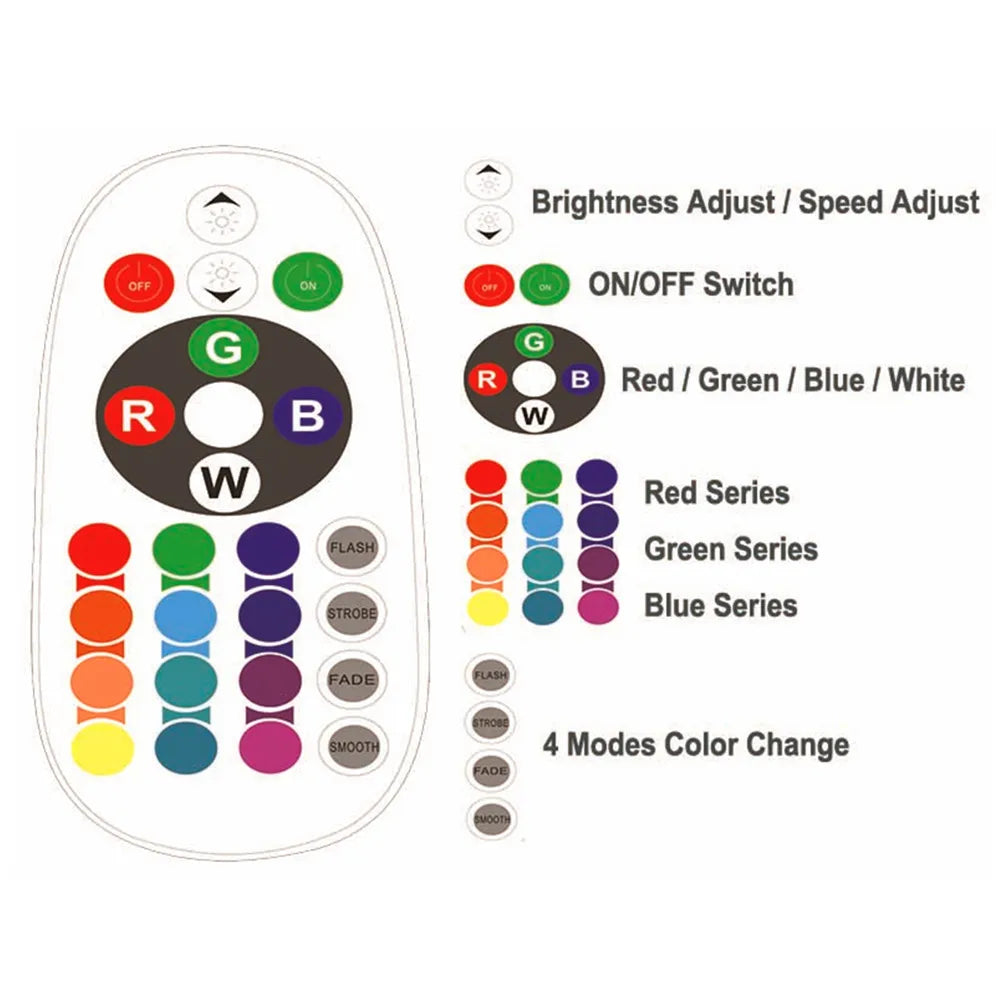 イベント・パーティー装飾|防水LEDガーデンボールライト(直径:10c~25c)