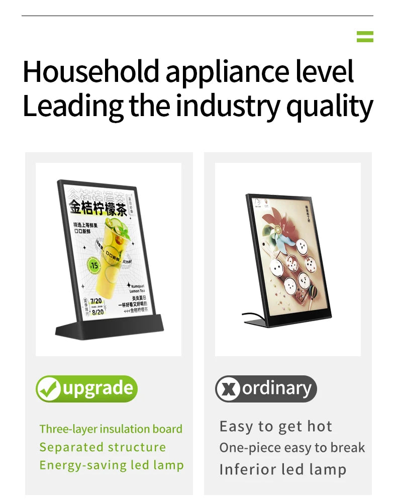 A4 USB LEDメニュースタンドライト