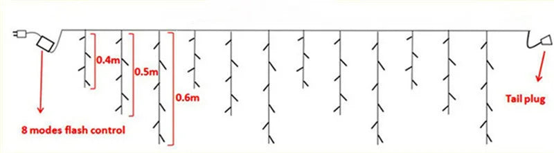 ドレープライト|イベント・クリスマス装飾|屋外用LEDストリングライト(幅4m)