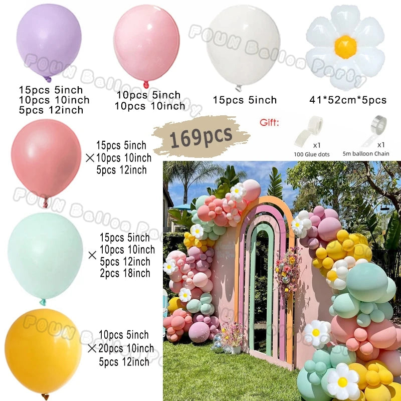 イベント・バルーン装飾|マカロンカラーバルーンデコレーションセット