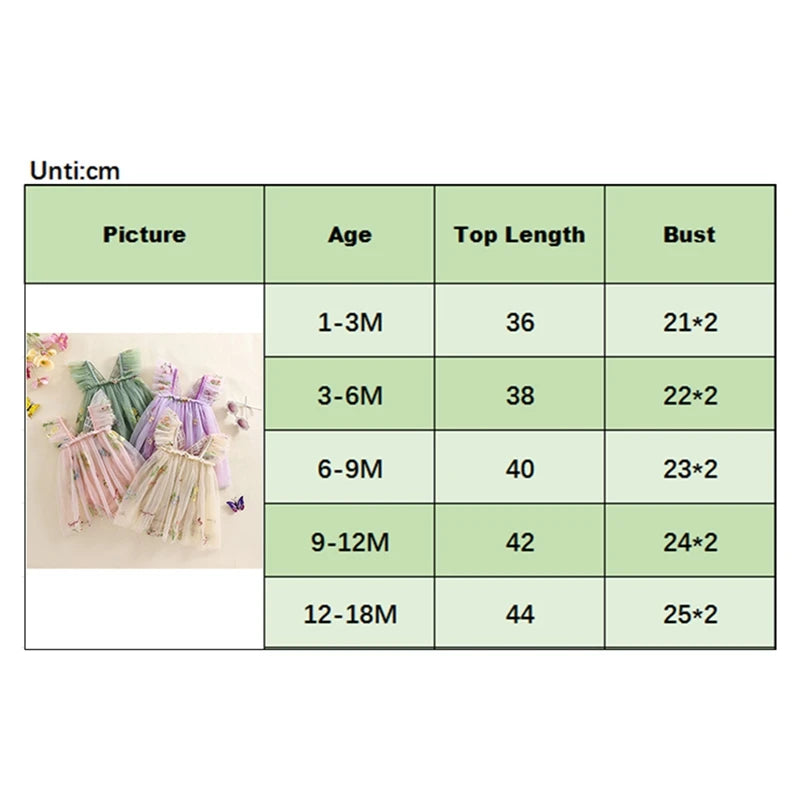 イベント・ハロウィングッズ|ベビー用エンジェル風チュールロンパースドレス(1〜18ヶ月)