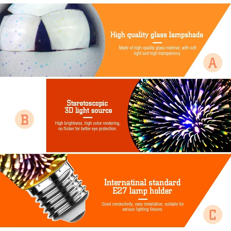 【E27 LEDエジソン電球】カラフルなバブル型ヴィンテージデザイン