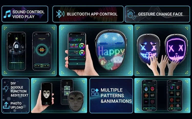 Bluetooth対応LEDプログラム可能マスク