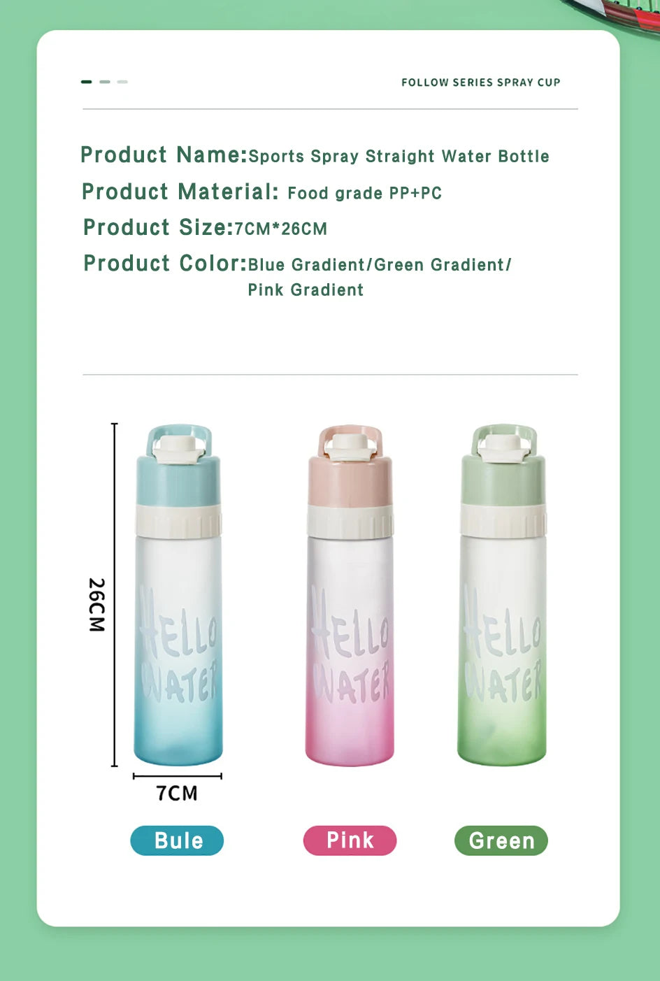 |イベント・ノベルティ用品 |スプレーできる!ウォーターボトル | 650ml