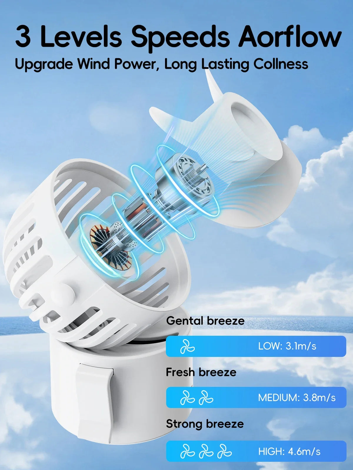 |イベント・ノベルティ用品 | 充電式ミニポータブルネックファン