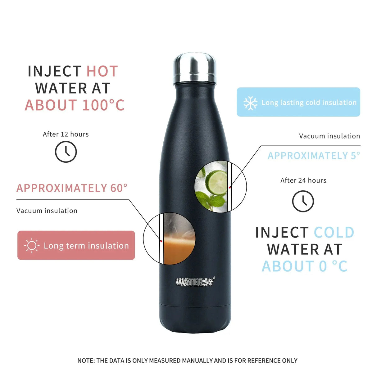 |イベント・ノベルティ用品 | ステンレス断熱ウォーターボトル | 500ml