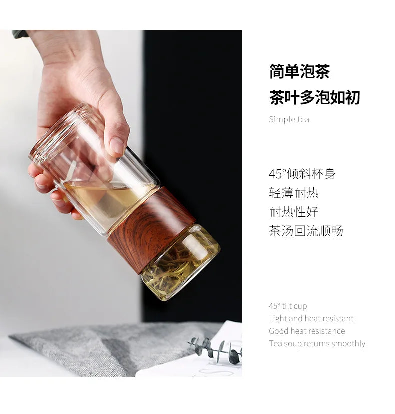 |イベント・ノベルティ用品 | 高品質二重ガラスティーボトル ケース付き