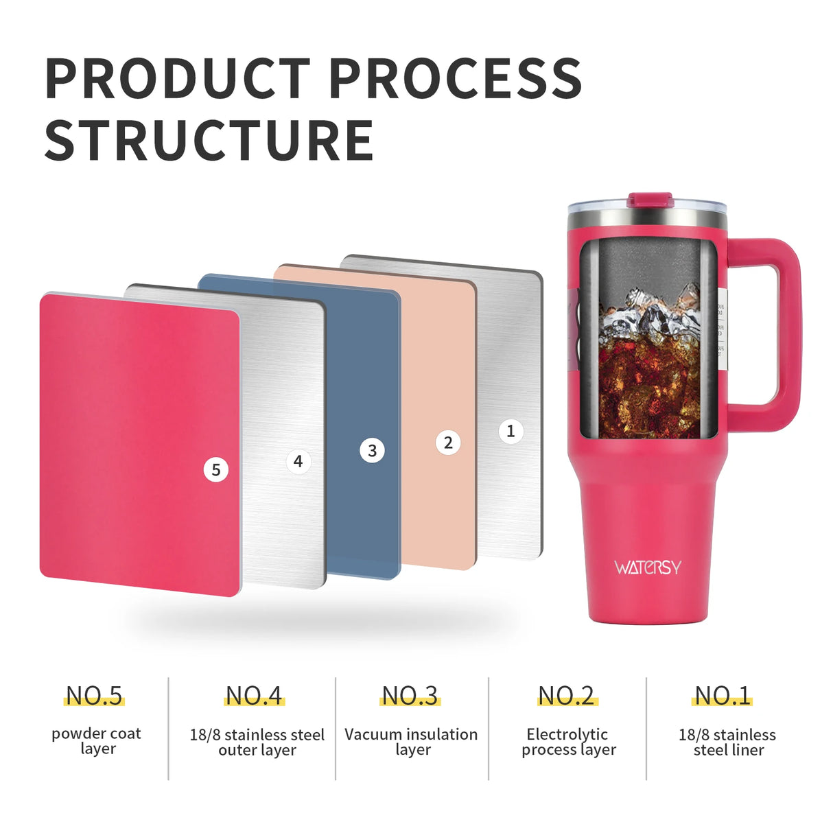 |イベント・ノベルティ用品 | 大容量断熱ステンレスボトル | 1200ml