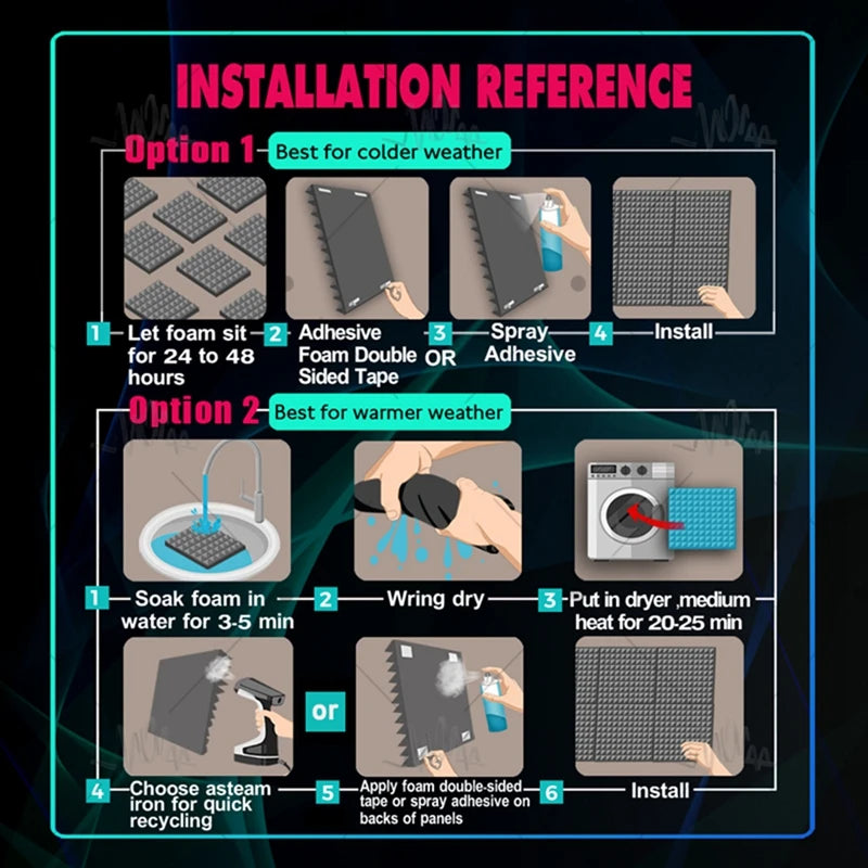 防音!DIY用 POPなキューブ型タイル風 ステッカー 10枚入 厚さ5cm吸音素材