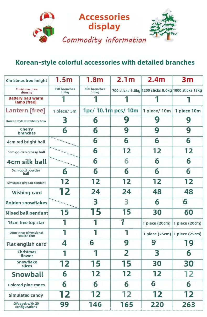 イベント・クリスマス装飾|クリスマスツリーセット