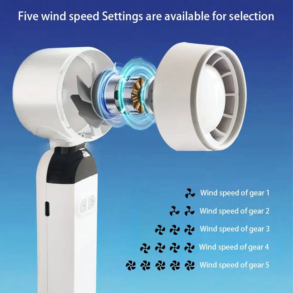 |イベント・ノベルティ用品 | スピード調節可能!携帯用手持ちファン